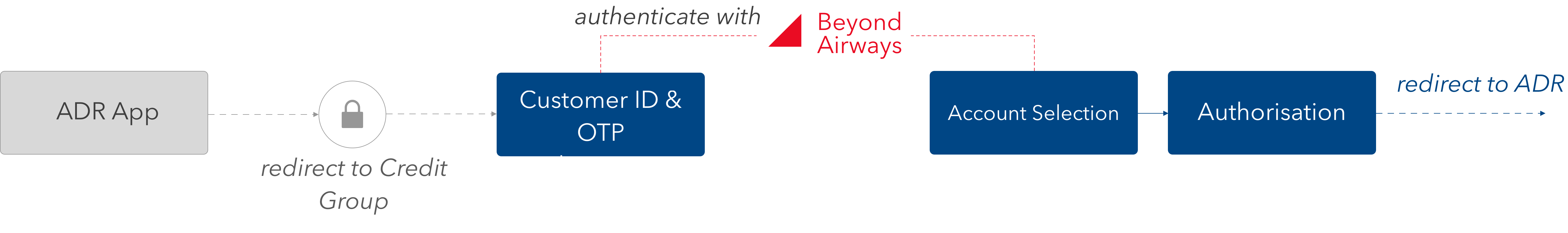 Cg-BeyondAirways.png