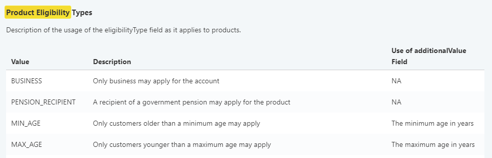 consumerDataStandards_additionalValue_na.png